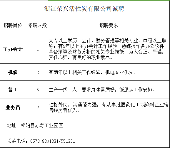 松阳招聘_松阳招聘_松阳本地招聘信息