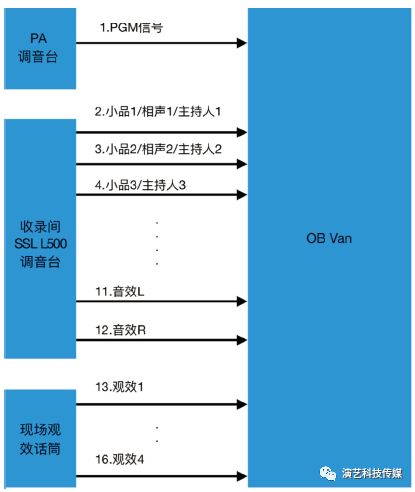 江苏卫视直播软件_下载安装江苏卫视直播_卫视直播江苏软件有哪些