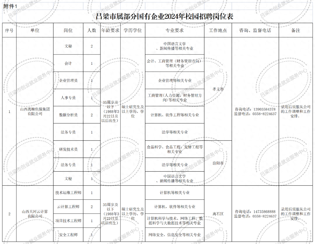 招聘58同城找工作_招聘网boss直聘_招聘