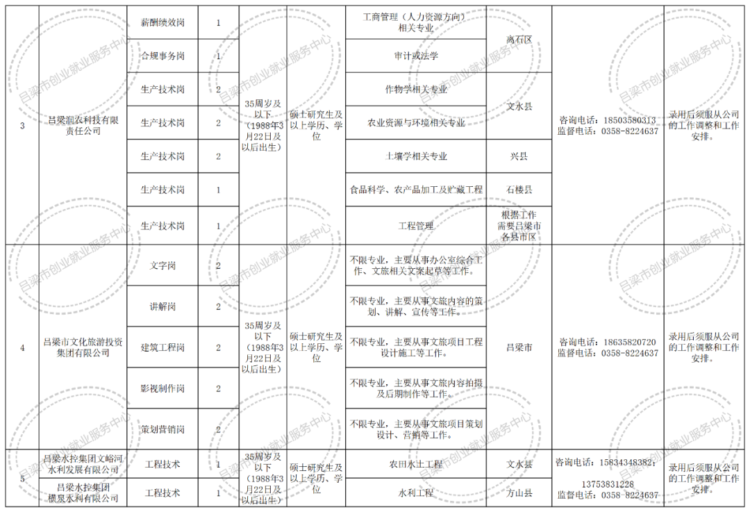 招聘58同城找工作_招聘网boss直聘_招聘