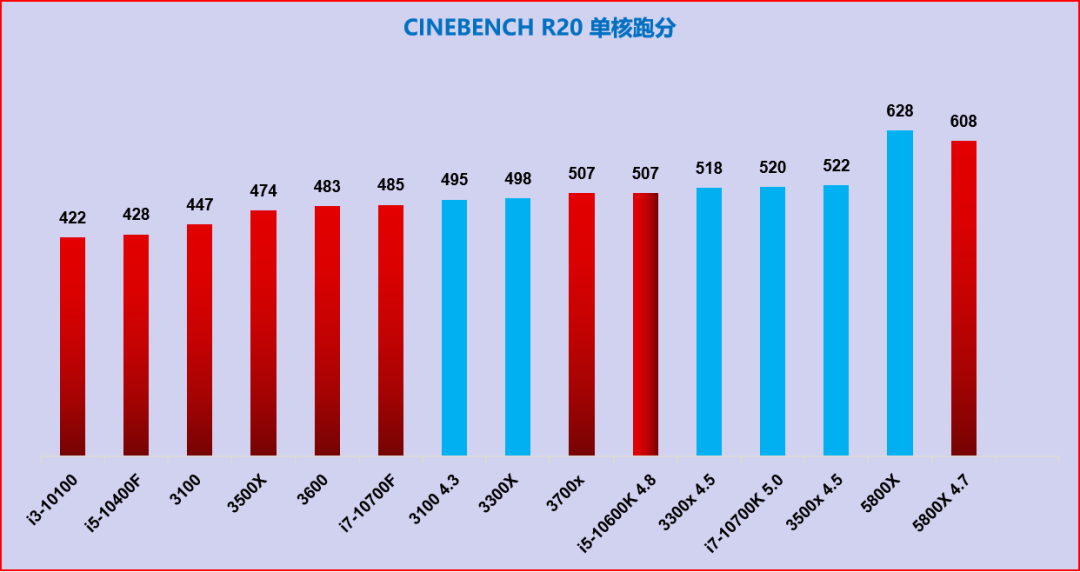 华硕超频显卡教程软件下载_华硕显卡超频用什么软件_华硕显卡超频软件教程