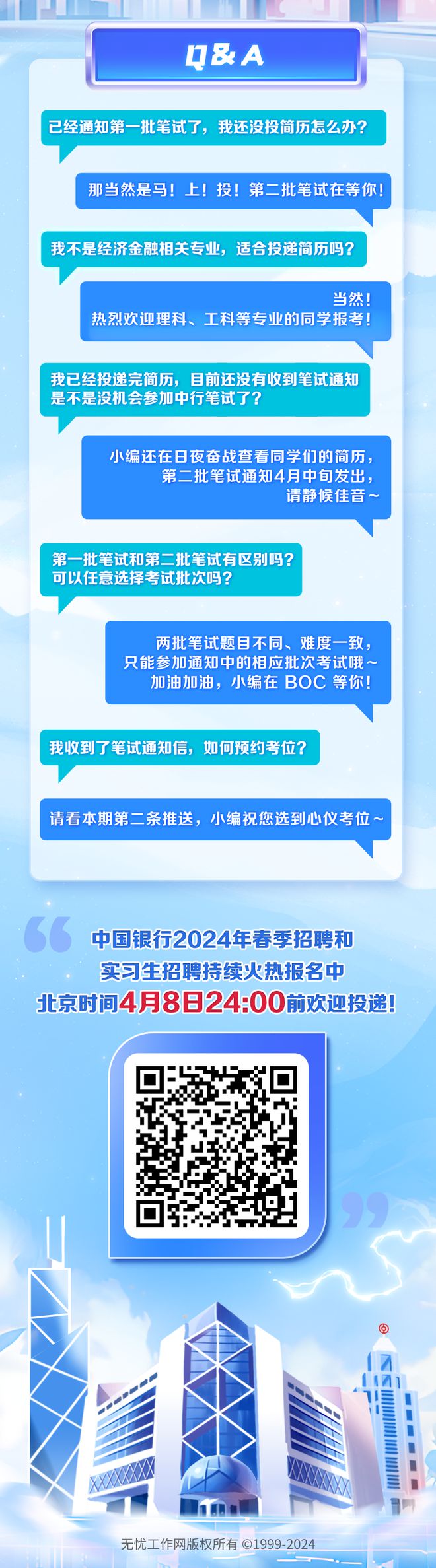 闻喜县2024年度公开招聘部分事业单位工作人员公告（1号）