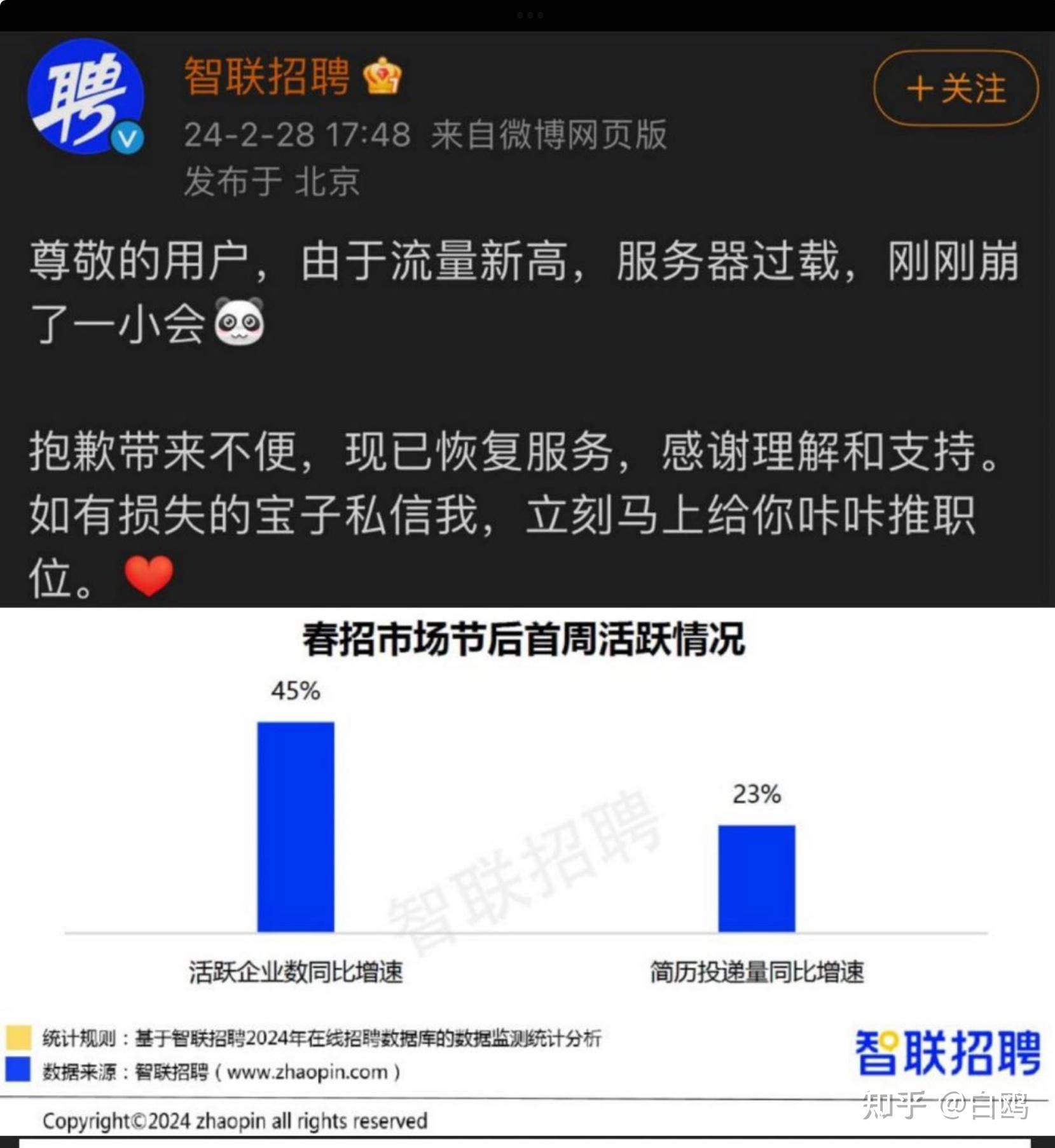近期就业市场观察：这些领域招聘需求走高