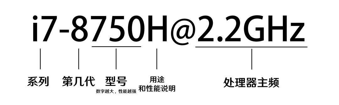 华硕超频显卡教程软件下载_华硕超频显卡教程软件叫什么_华硕显卡超频软件教程