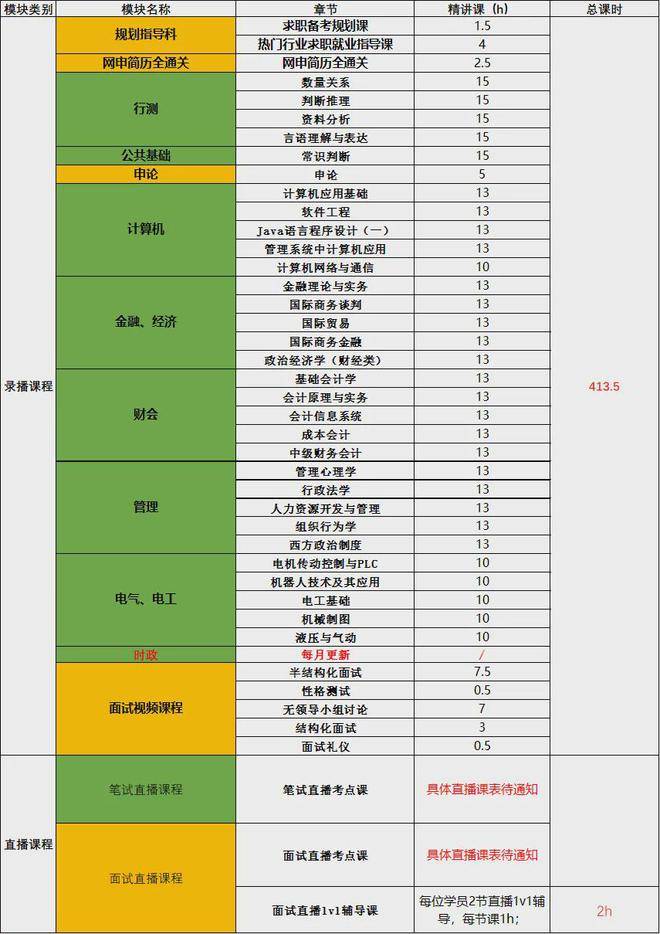 2016年罗山县2024年招才引智公开招聘教师公告