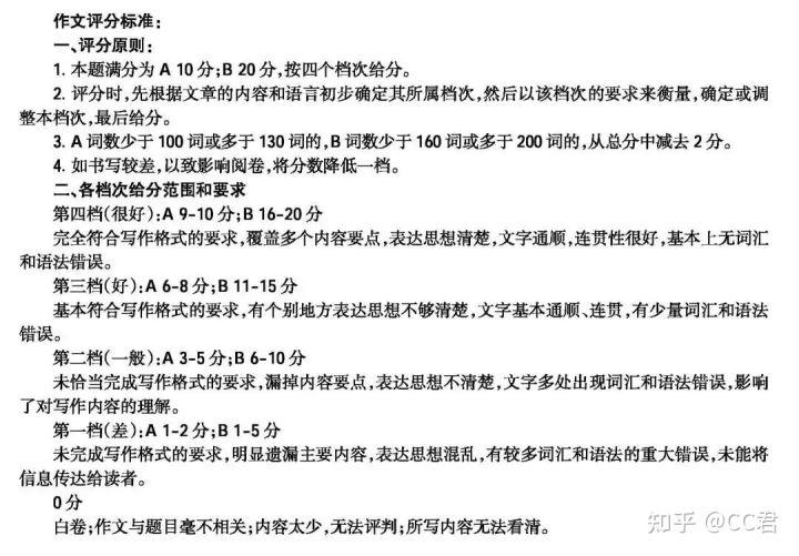 面试技巧英语总结_英语面试技巧_面试技巧英语怎么说