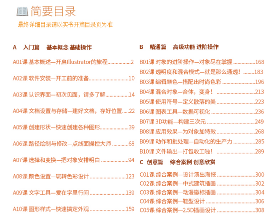 ai软件教程入门知识_基础知识软件_教知识的软件