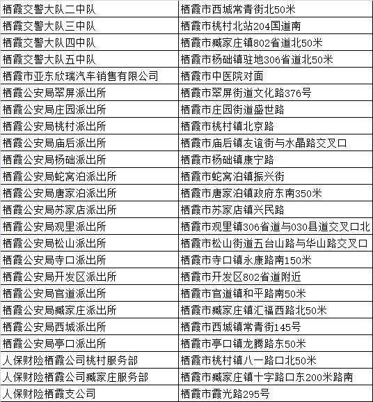 烟台摩托车挂牌_烟台摩托车上牌_烟台挂牌摩托车在哪里