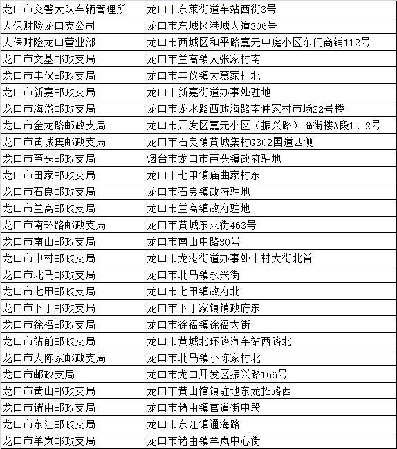 烟台摩托车上牌_烟台摩托车挂牌_烟台挂牌摩托车在哪里