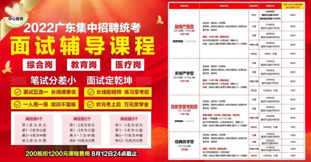 营口人才网招聘招聘_北京人才网招聘招聘_招聘
