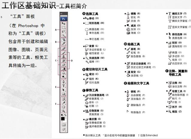 ps软件教程视频_视频教程软件有哪些_ps视频教学软件