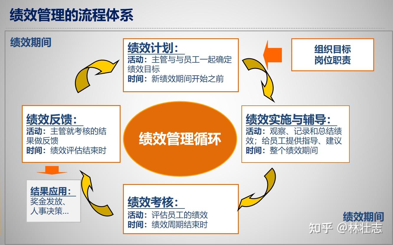 招聘信息最新招聘2024_招聘信息_招聘信息发布文案