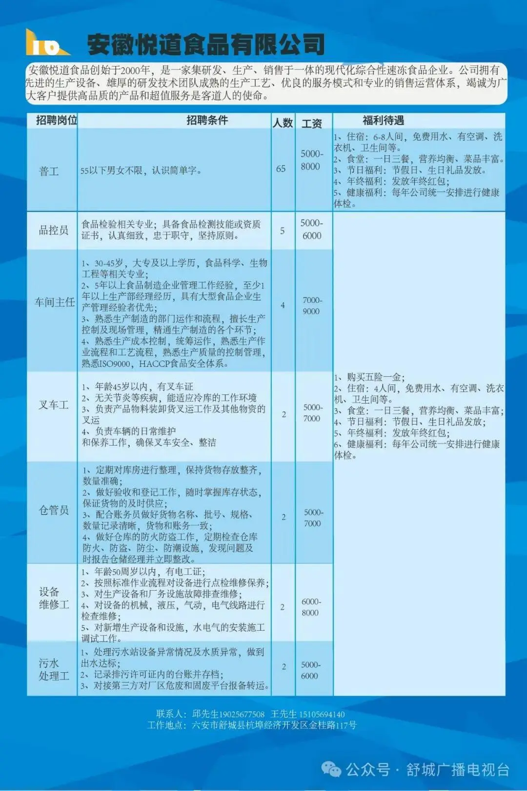 第1招考|2024年炎陵县公开招聘事业单位20名工作人员公告
