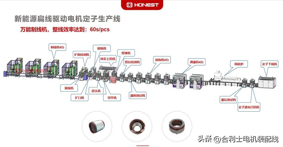 北京展会2024_武汉食材展会2024_2024展会