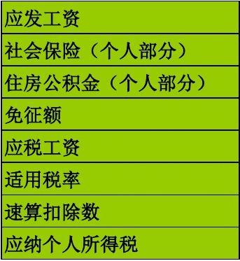 烟台二手房公积金贷款_烟台二手房公积金贷款年限_烟台公积金二手房贷款额度