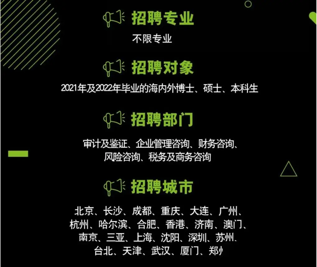 招聘信息_招聘信息免费发布_招聘信息最新招聘2024
