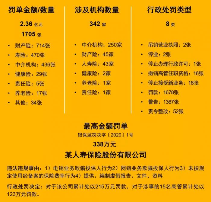 烟台大地车险电话_烟台大地车险电话号码_烟台大地车险