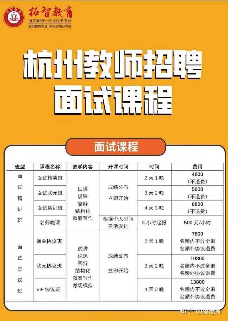 信阳师范大学面向高校公开引进教师专业及数量一览表