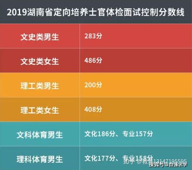 招聘信息发布文案_招聘信息最新招聘2024_招聘信息