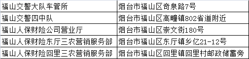 烟台摩托车上牌_烟台挂牌摩托车多少钱_烟台摩托车挂牌