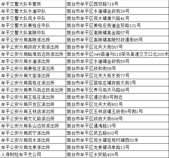 烟台摩托车上牌_烟台摩托车挂牌_烟台挂牌摩托车多少钱