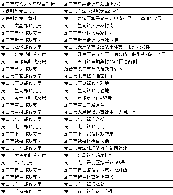 烟台摩托车上牌_烟台挂牌摩托车多少钱_烟台摩托车挂牌