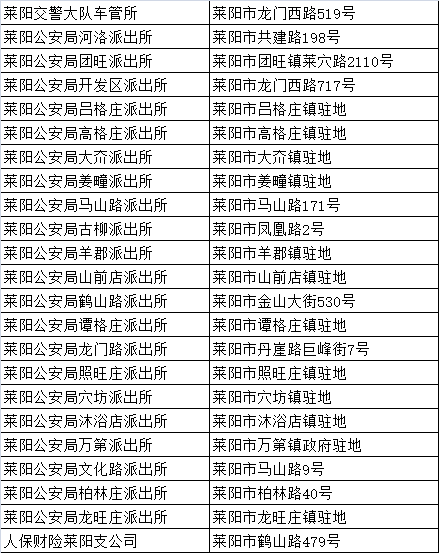 烟台摩托车上牌_烟台挂牌摩托车多少钱_烟台摩托车挂牌