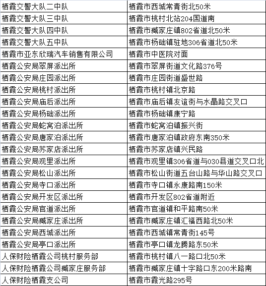 烟台摩托车挂牌_烟台挂牌摩托车多少钱_烟台摩托车上牌