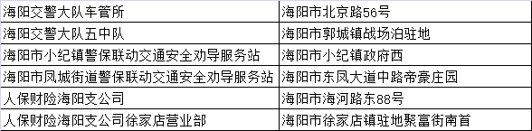 烟台摩托车上牌_烟台摩托车挂牌_烟台挂牌摩托车多少钱