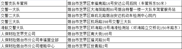 烟台摩托车上牌_烟台挂牌摩托车多少钱_烟台摩托车挂牌