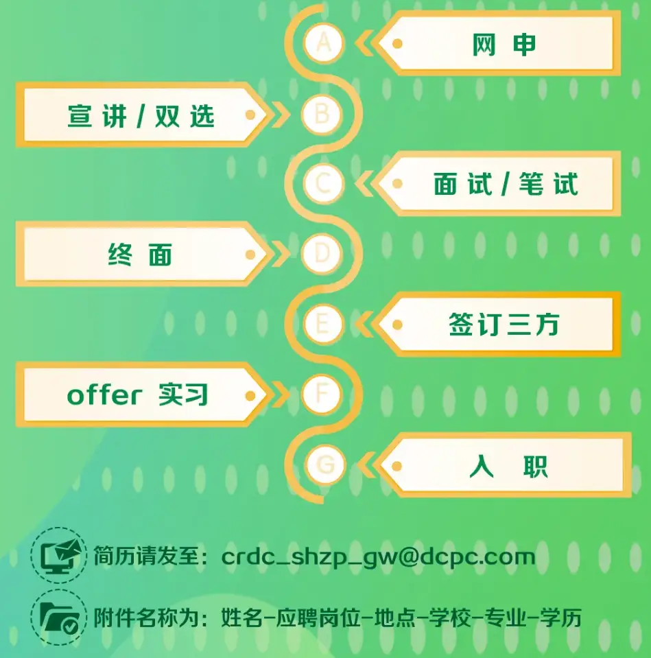 2024上海市检察系统辅助文员招聘23人公告