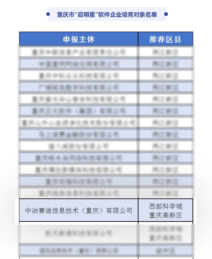 启明星软件下载_启明星软件_启明星软件怎么样