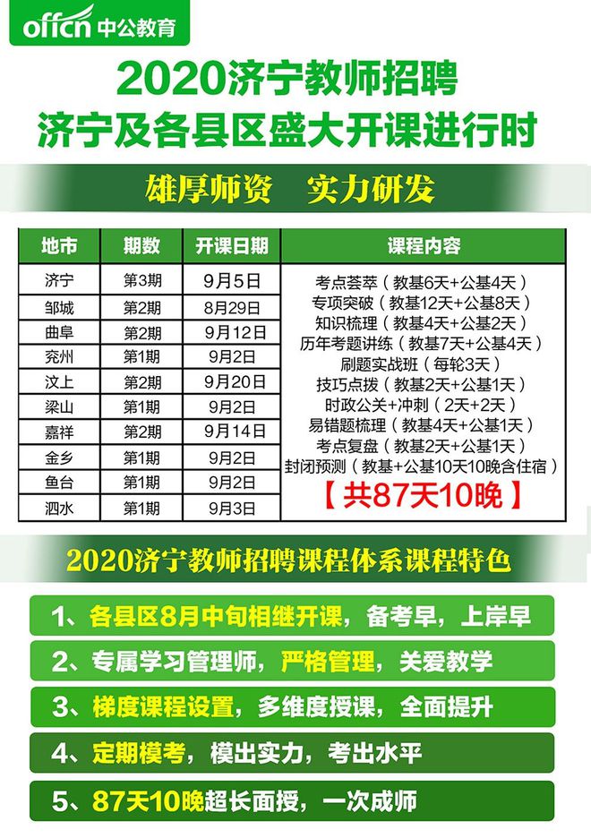 枣庄医师招聘，山东枣庄市市中区卫健系统区属医院急需紧缺人才引进162人公告