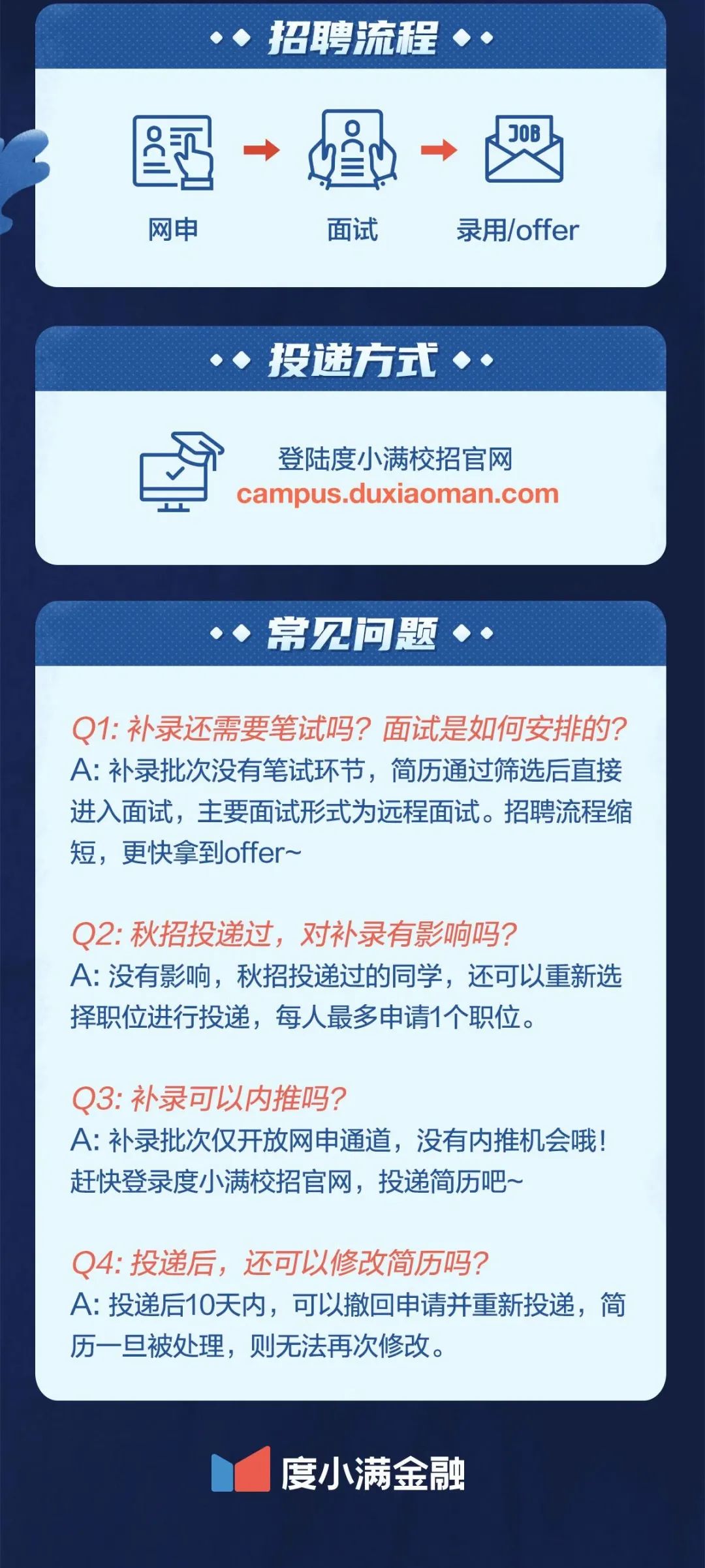 毕业生应聘外贸业务员的简历_应届生外贸业务员求职简历_应届生外贸业务员简历模板