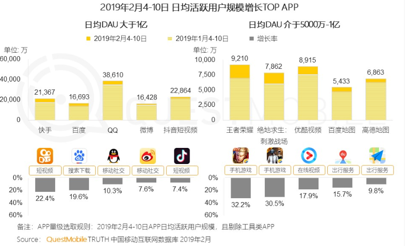 定位软件情侣免费_定位软件起名_qq定位软件