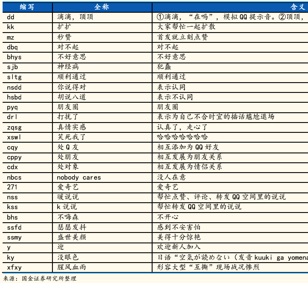 定位软件起名_定位软件情侣免费_qq定位软件