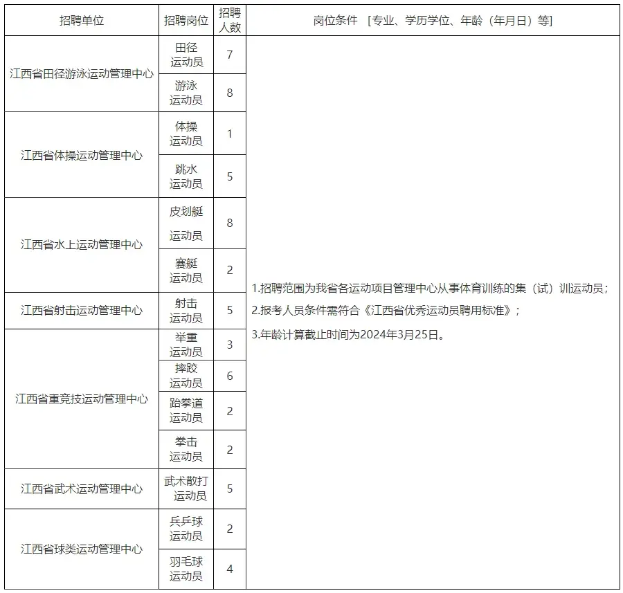 招聘网boss直聘_招聘_招聘58同城找工作