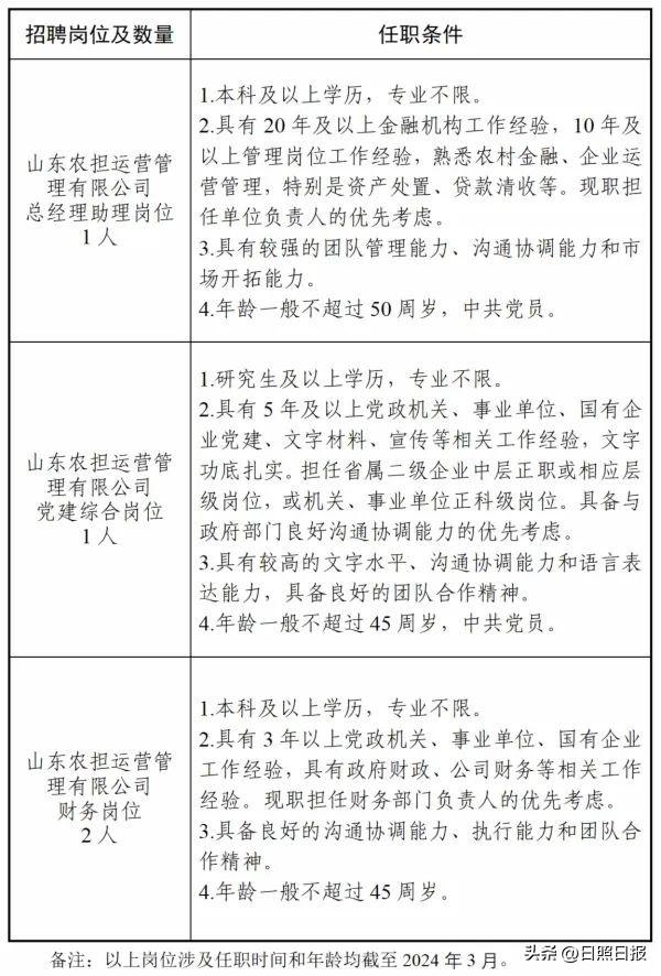 招聘平台免费_招聘_招聘会