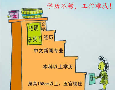 招聘信息免费发布_招聘信息_招聘信息发布文案