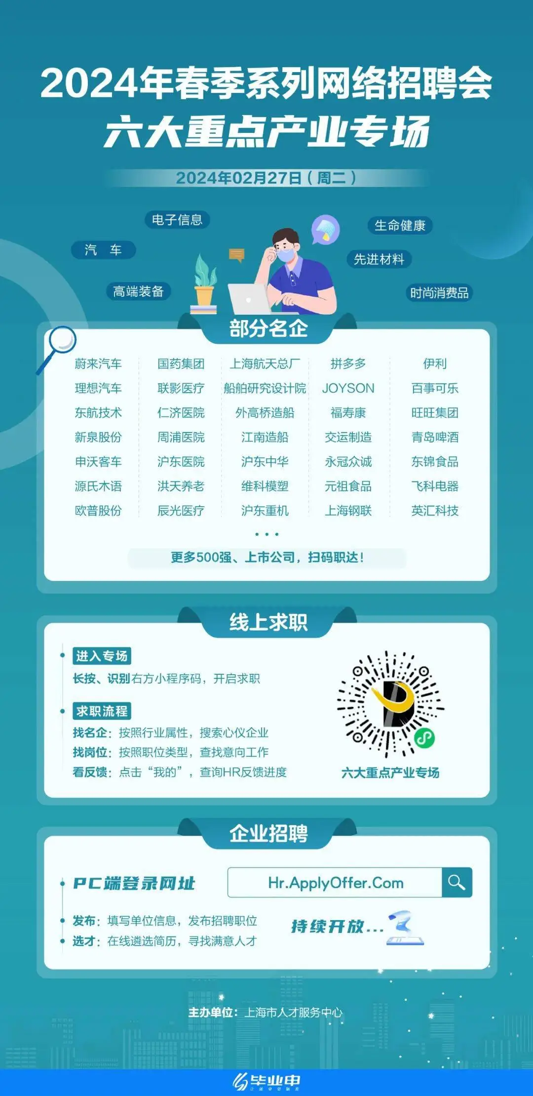 招聘信息_招聘信息免费发布_招聘信息发布