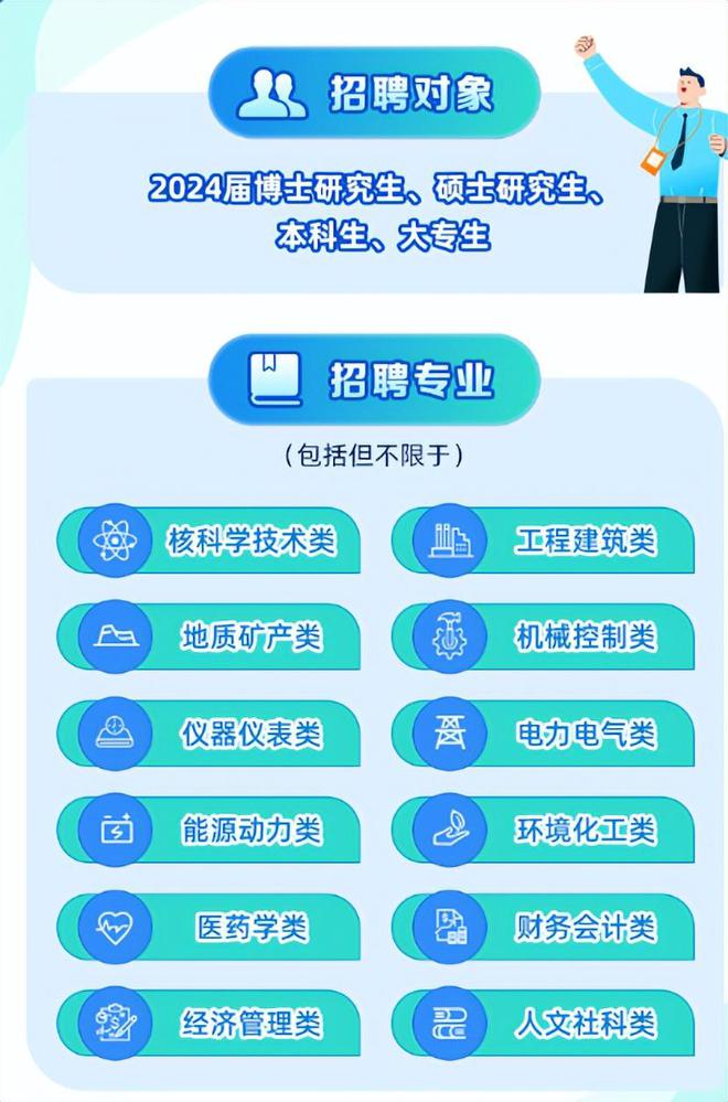 招聘信息发布_招聘信息_招聘信息免费发布