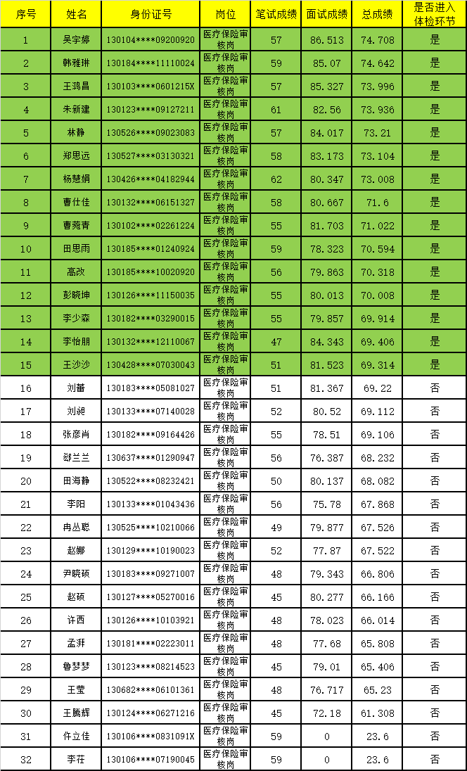 招聘平台免费_定向招聘非定向招聘_招聘