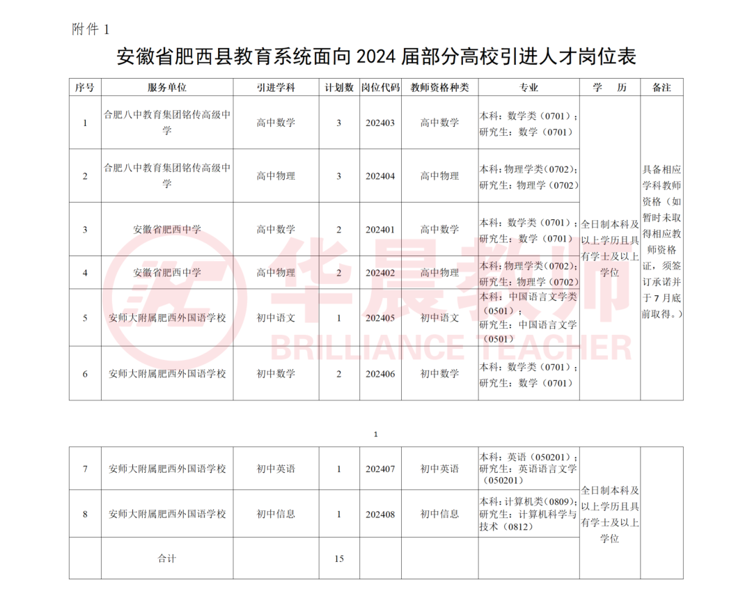 合肥招聘信息最新招聘官网_合肥招聘平台有哪些_合肥招聘