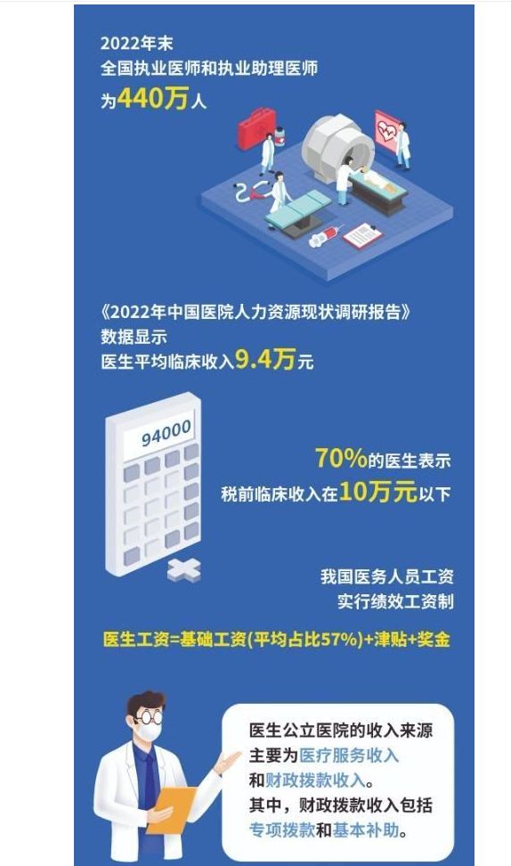 招聘信息发布_招聘信息_招聘信息最新招聘2024