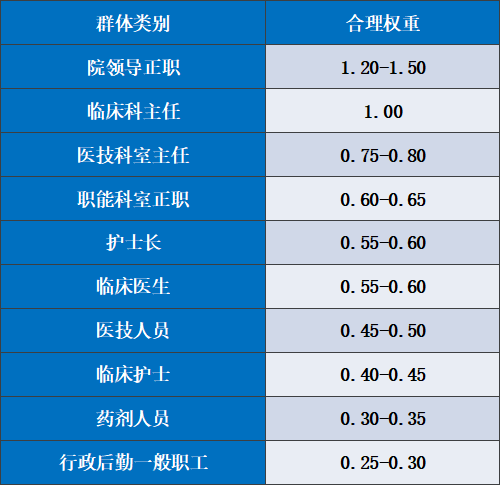 招聘信息发布_招聘信息_招聘信息最新招聘2024