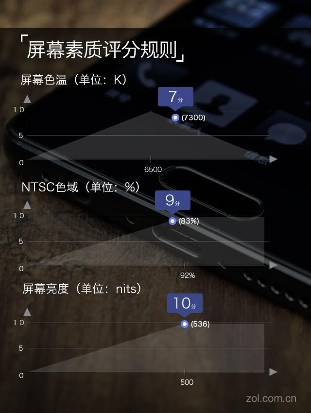 诺基亚软件下载地址_诺基亚软件下载网站_诺基亚t7怎么下软件