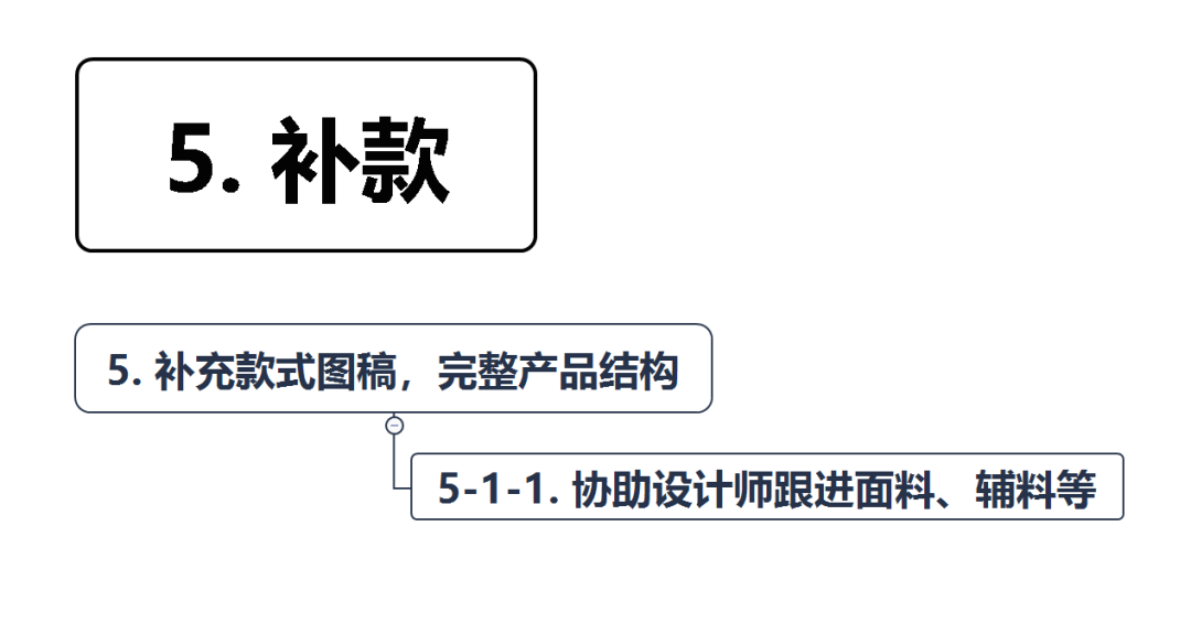 职场走秀取名字怎么取_职场走秀取名字大全_职场走秀的名字怎么取