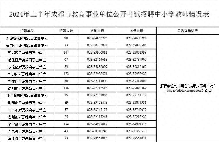 龙泉招聘_招聘龙泉市快递分拣员_龙泉招聘网最新招聘普工龙泉