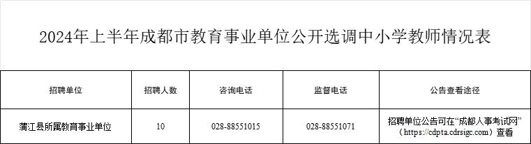 招聘龙泉市快递分拣员_龙泉招聘_龙泉招聘网最新招聘普工龙泉