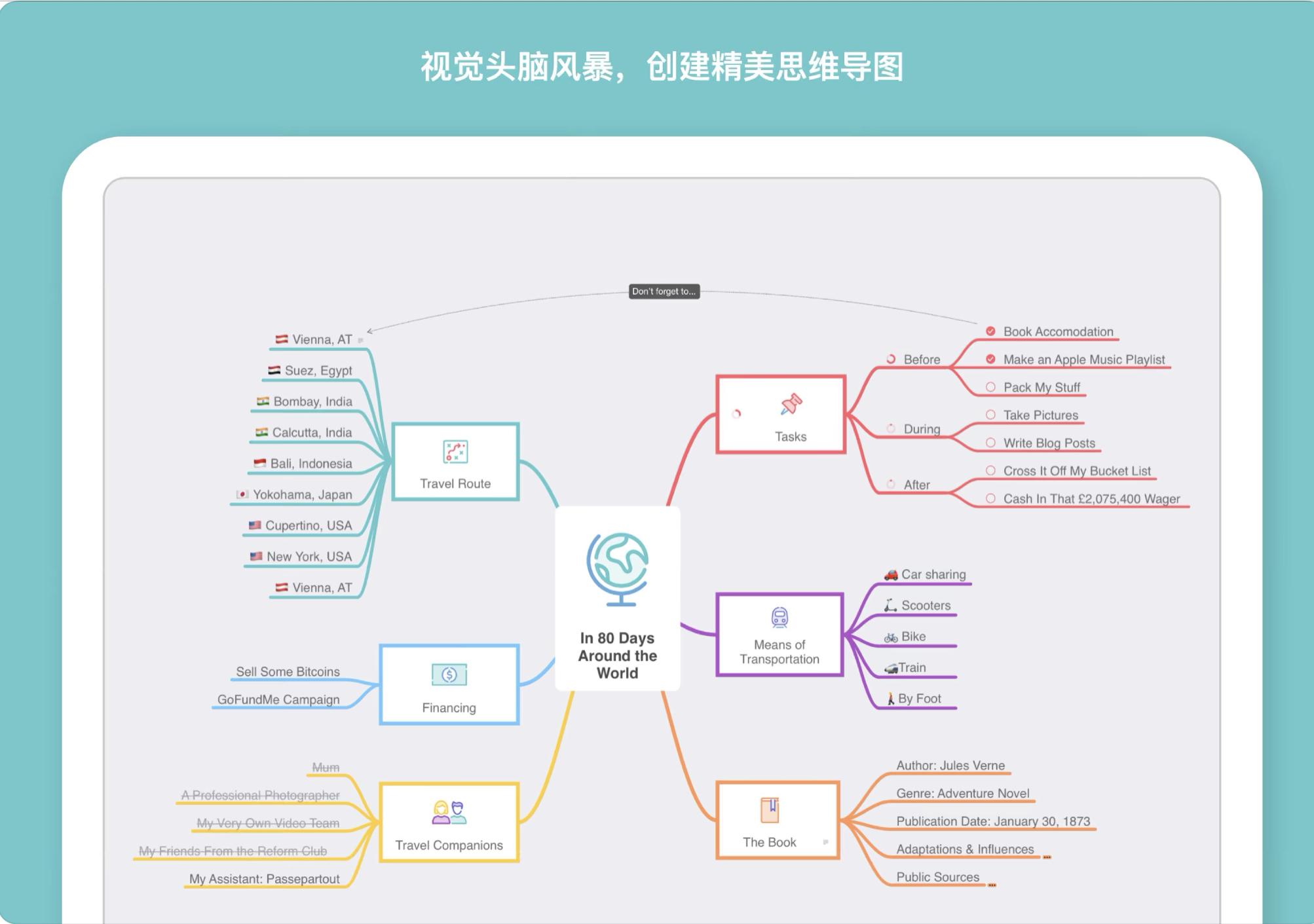 搞黄软件ipad_苹果绘图软件ipad_ipad 软件